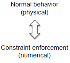 1636091441120932.png 法向.png