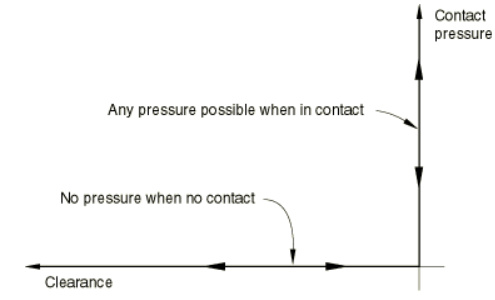 1636091544127632.png 法向3.png