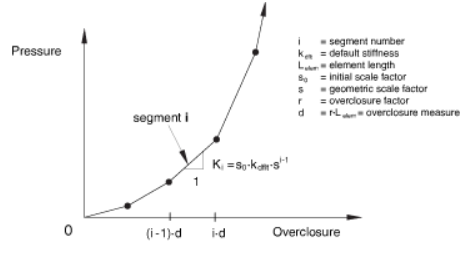 1636126459437676.png 法向7.png