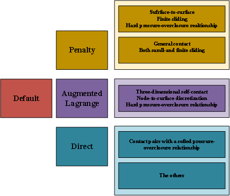 1636126525256684.png 法向9.png