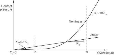 1636126638646939.png 法向10.png