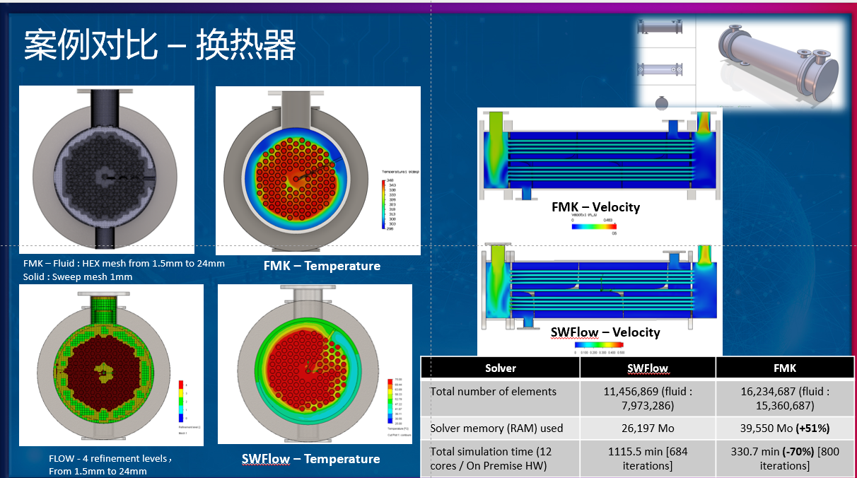 xflow和 3DE FMD结果对比.png