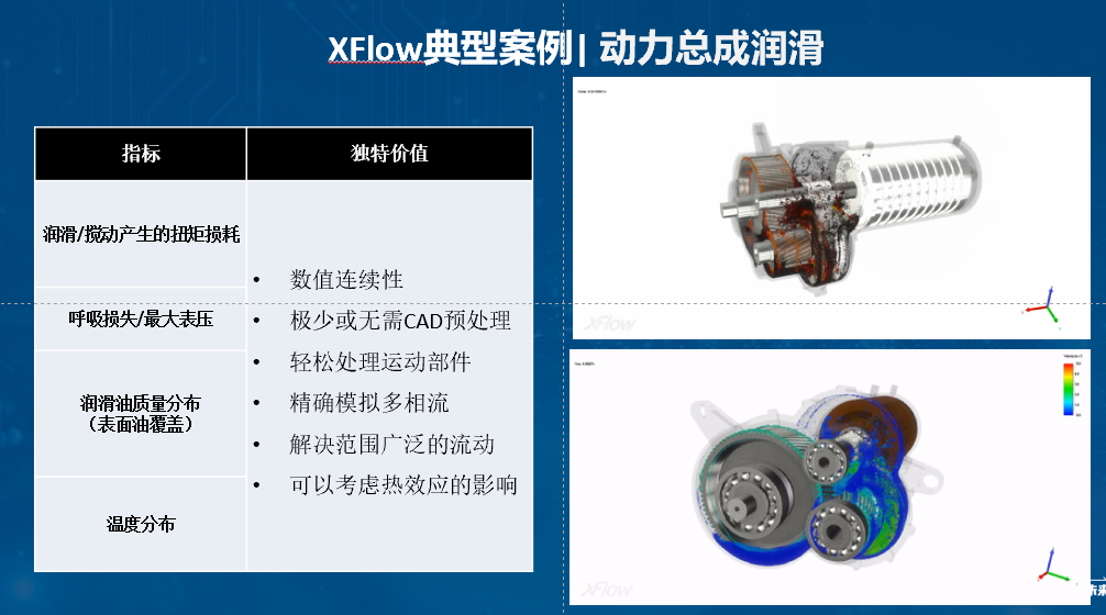 xflow案例应用.png