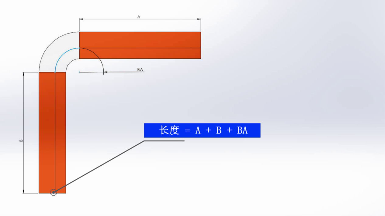 钣金折弯.png