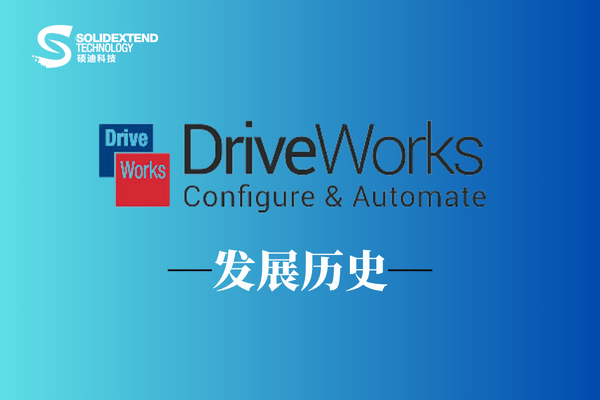 driveworks发展历史
