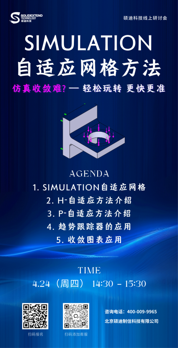 simulation自适应网格800海报png