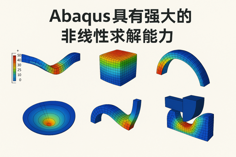 Abaqus非线性分析png_副本.png