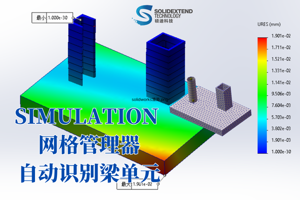 solidworks仿真网络识别器